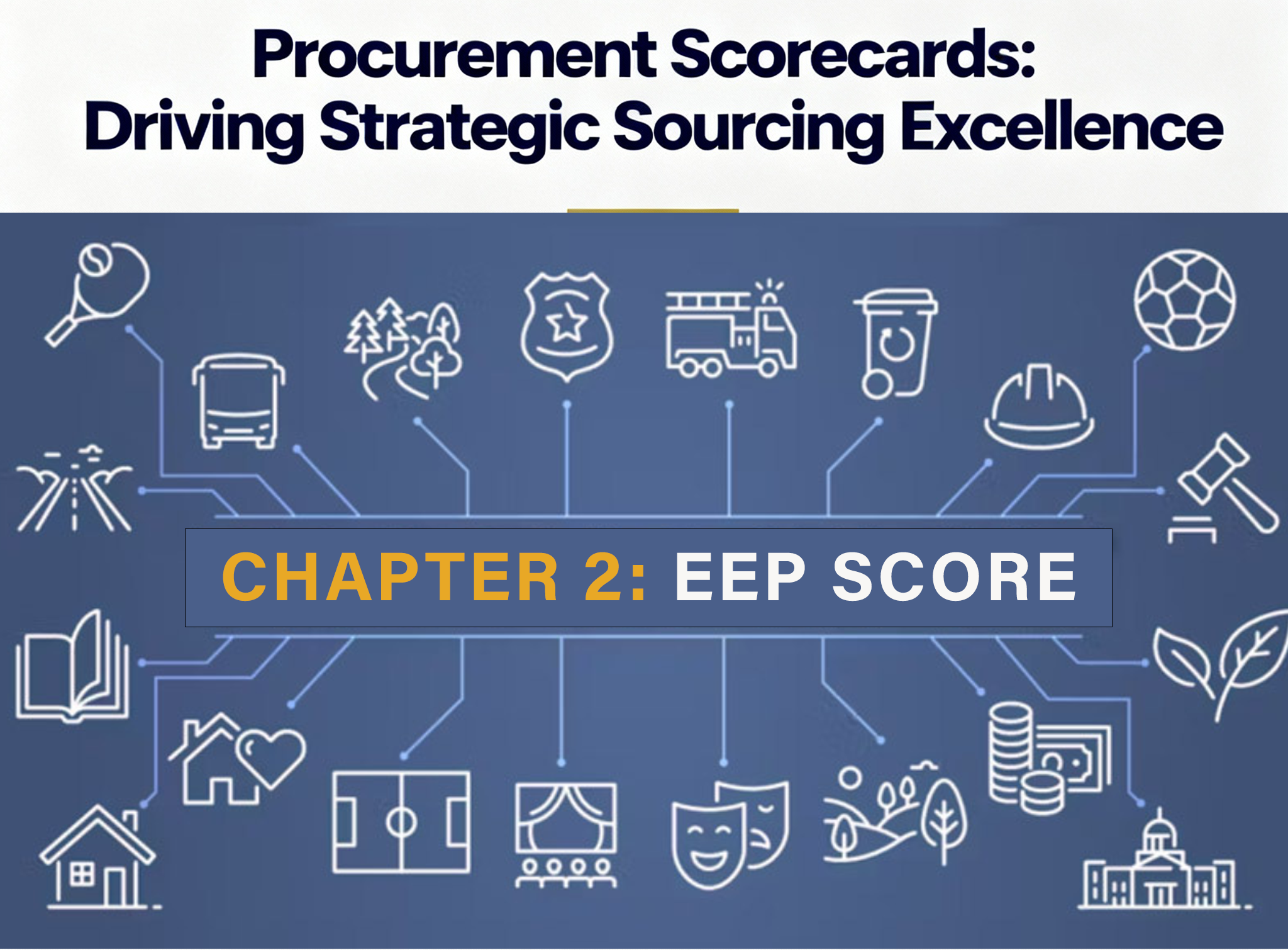 How Buyers Use Scorecards in Procurement