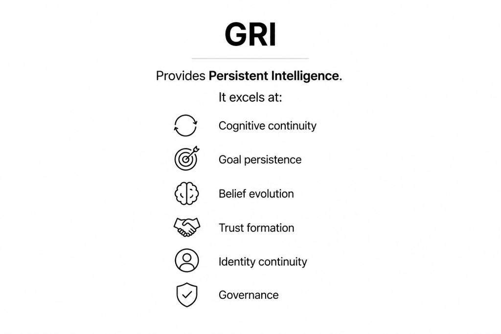 Artificial Brail Lab GRI